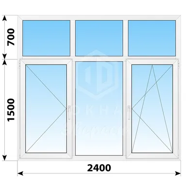 Пластиковые окна с форточкой | Преимущества и недостатки, зачем она нужна