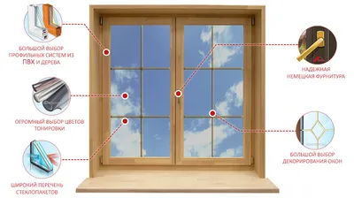 Двойные и одинарные деревянные окна - Ремесленник