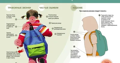 Рюкзак школьный для девочек, портфель для подростков ортопедический  анатомическая спинка Юнландия Complete, с пеналом в комплекте, Pink bow,  42х29х14 см - купить с доставкой по выгодным ценам в интернет-магазине OZON  (257222296)