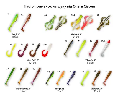 Силиконовые приманки, виброхвост для рыбалки на щуку 12,7 см Рыбалка с  Палычем 34017545 купить в интернет-магазине Wildberries