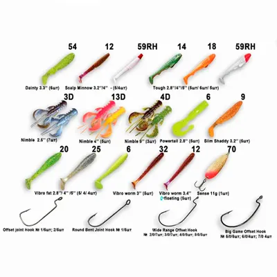 Perch'ik Lures - Одна из лучших приманок для ловли щуки! Силиконовая  приманка Perch'ik Viber 3,8”, col 08. Тот случай, когда приманка  действительно универсальная. Ловит: окуня, щуку и судака! На фото 08й цвет,
