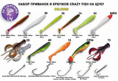 На щуку с силиконовой приманкой: критерии выбора