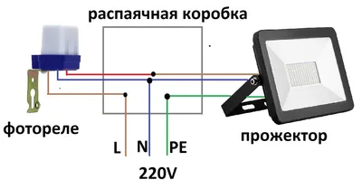 Как подключить фотореле для уличного освещения | Повесил прожектор перед  участком | Дмитрий Лоханкин | Дзен