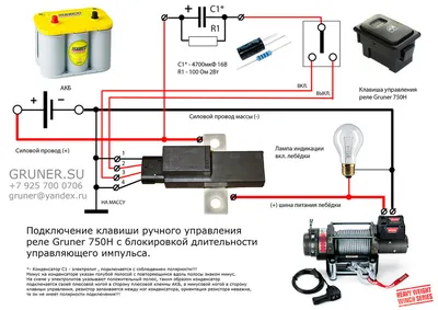 ВАЖНО!!! Особенности установки реле Gruner 750H - GRUNER 750H