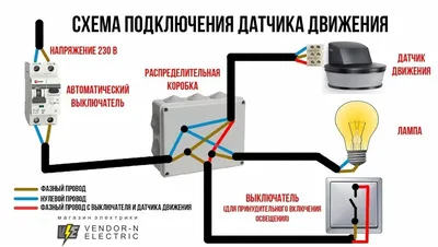 Электро-шаровые краны NEPTUN 12 Вольт с электромагнитным реле SAURES - База  знаний | SAURES