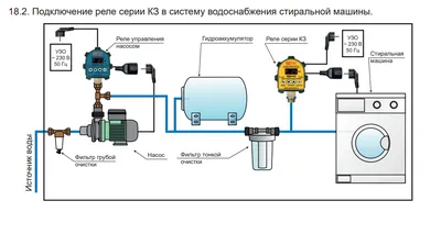 Схемы применения и подключения реле защиты и контроля фаз и напряжения РНЛ-1