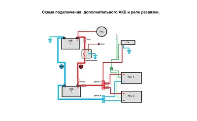 Инструкция по настройке и подключению радиореле DC114A/B - Электрокарнизы  Акко и Somfy