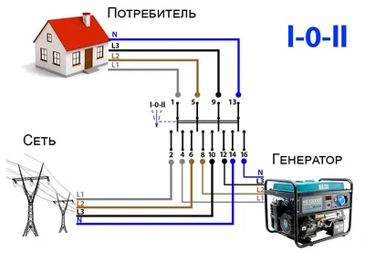 Схема подключения реле напряжения – СамЭлектрик.ру