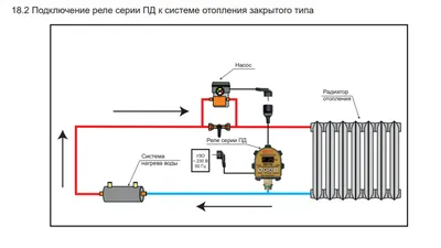 Реле времени ST3P C B 220в