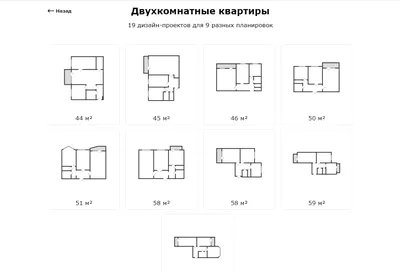 Планируете ремонт? Не упустите ГЛАВНОЕ: 5 основных этапов | DOMEO | РЕМОНТ  КВАРТИР | НЕДВИЖИМОСТЬ | Дзен