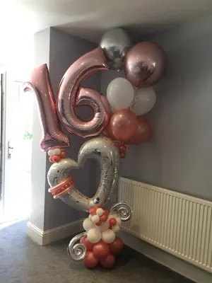 Идеи использования воздушных шаров-цифр на день рождения 16 лет
