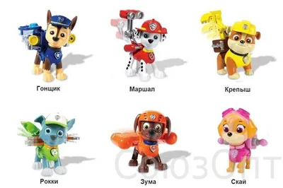 Вертолет SPINMASTER Paw Patrol SKYE Deluxe и фигурка Скай 6060434/щенячий  патруль/игрушка и машинка купить в Москве | Доставка по России.