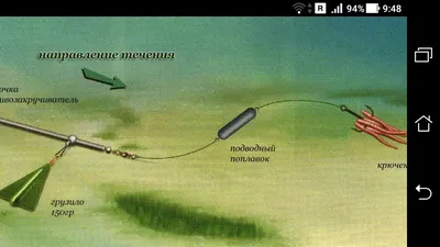 Донная снасть на сома, с подводным поплавком | Фото заметки из моей жизни в  Крым | Дзен