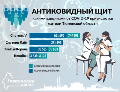 Форум «Спутник»: 100% погружение в педагогику | 20.03.2023 | Тюмень -  БезФормата