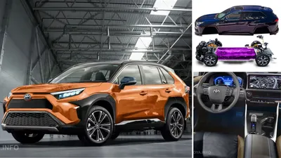 Кроссовер Toyota RAV4 2019 года выпуска попал в рейтинг самых ненадежных  автомобилей :: Autonews