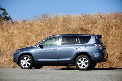 2015 Toyota RAV4 Review, Problems, Reliability, Value, Life Expectancy, MPG