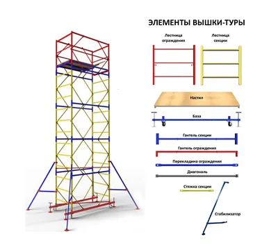 Свадебные туры из СПб