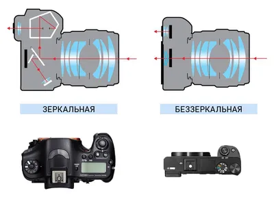 Детский фотоаппарат в наборе с планшетом и наклейками Genzai 40006772  купить за 1 329 ₽ в интернет-магазине Wildberries