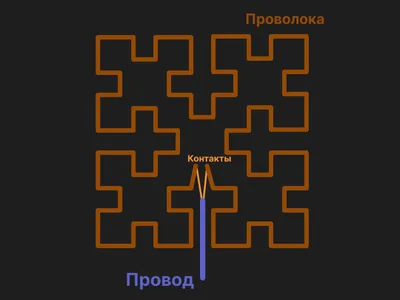 Кто создал наш мир? Фракталы, математика эволюции. | Ваш Успех | Дзен