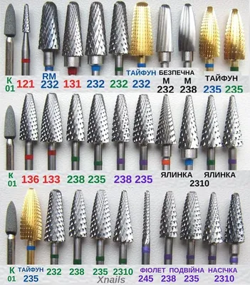Профессиональные Фрезы для снятия гель лака,акрила купить Украина  (ID#917731380), цена: 25 ₴, купить на Prom.ua