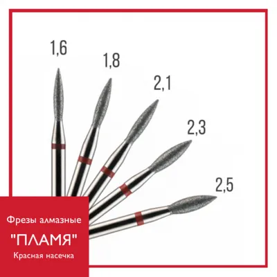 Алмазная фреза пламя тупое 244.514.021 Казань Агри • Nails Beauty -  Интернет-магазин материалов для мастеров маникюра