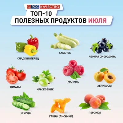 Сертификация фруктов, сертификат качества на фрукты - ros-test.info