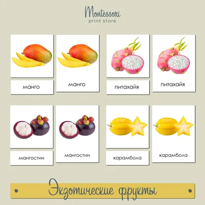 Диетологи рассказали, какие фрукты продлят молодость кожи – Москва 24,  01.06.2021