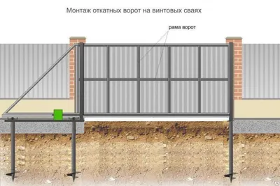 Откатные ворота на винтовых сваях