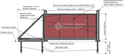 Откатные ворота на винтовых сваях - купить в Москве по цене производителя |  Алюсис