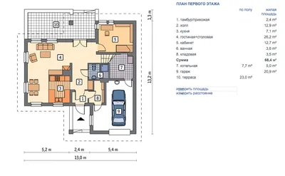 Одноэтажные современные дома П-образной формы: 3 варианта проекта | ГК  «АСП» - проекты и строительство домов | Дзен
