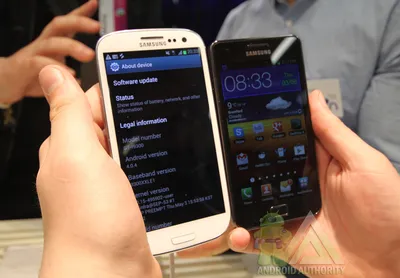All things about the Galaxy S3