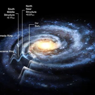 InScience