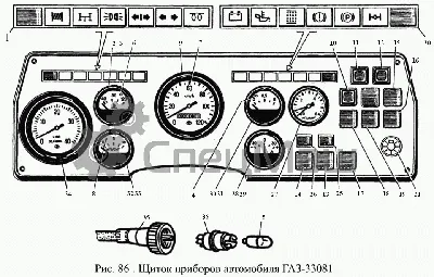 Полноприводный грузовик ГАЗ-33081 «Садко» 4х4