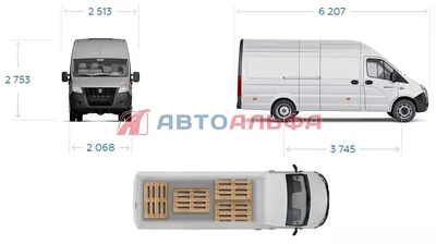 ГАЗель NEXT (4×2) фургон — фото, характеристики, схема, описание