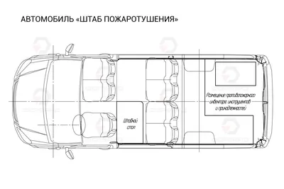 Газель Некст, фургон, рефрижератор, изотермический фургон,автобус,  бортовой,хлебовоз, фургон хлебный