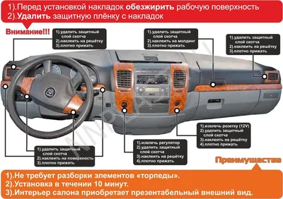 Тюнинг салона Газель Некст (Газон Некст) — ГАЗ Газель Next, 2016 года |  просто так | DRIVE2