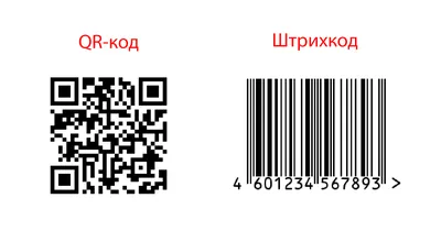 Концепции концепции Qr кода PNG , связь, удобство, бинарный PNG рисунок для  бесплатной загрузки