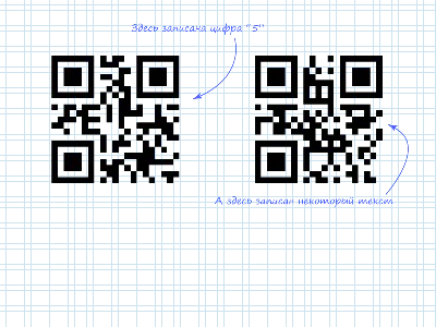 Как встраивать изображения в QR-коды - Pageloot
