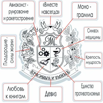 Брошь Герб России купить в интернет магазине в Москве