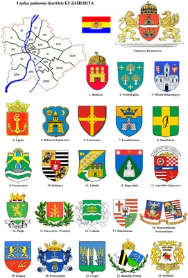 Союз Геральдистов России. Геральдика Венгрии