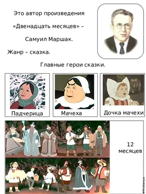 12 месяцев. Сказка