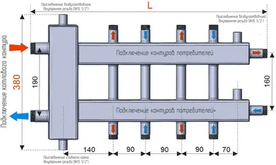 Гидрострелка: принцип работы, назначение и расчеты