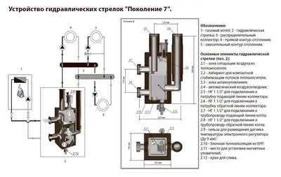 Гидрострелка: принцип работы, назначение и расчеты