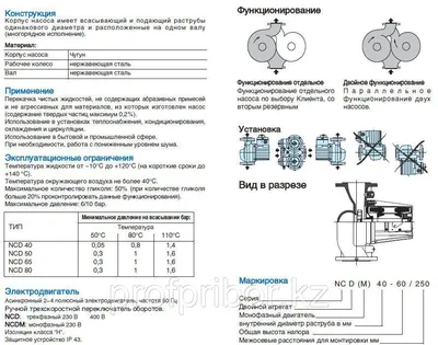 Коллектор с гидрострелкой Gidruss BM-150-5DU на 5 контуров - купить  коллекторы для отопления цена Гидрус 1D 01502 10