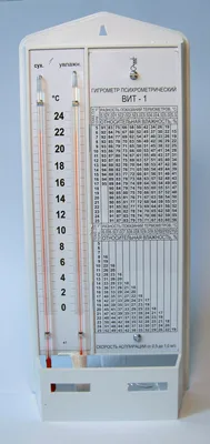 Гигрометр психрометрический ВИТ-2, Термоприбор купить в Москве