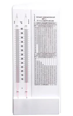 Гигрометр психрометрический ВИТ-2