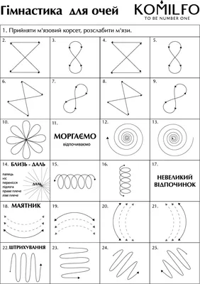 Komilfo Плакат \"Гимнастика для глаз\" – Komilfo.ua