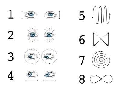 Гимнастика для глаз | Пикабу