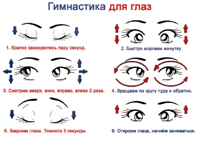 10 Упражнений для глаз для улучшения зрения: Лечебная гимнастика для  улучшения зрения