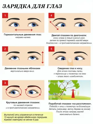 Лечебная гимнастика для глаз